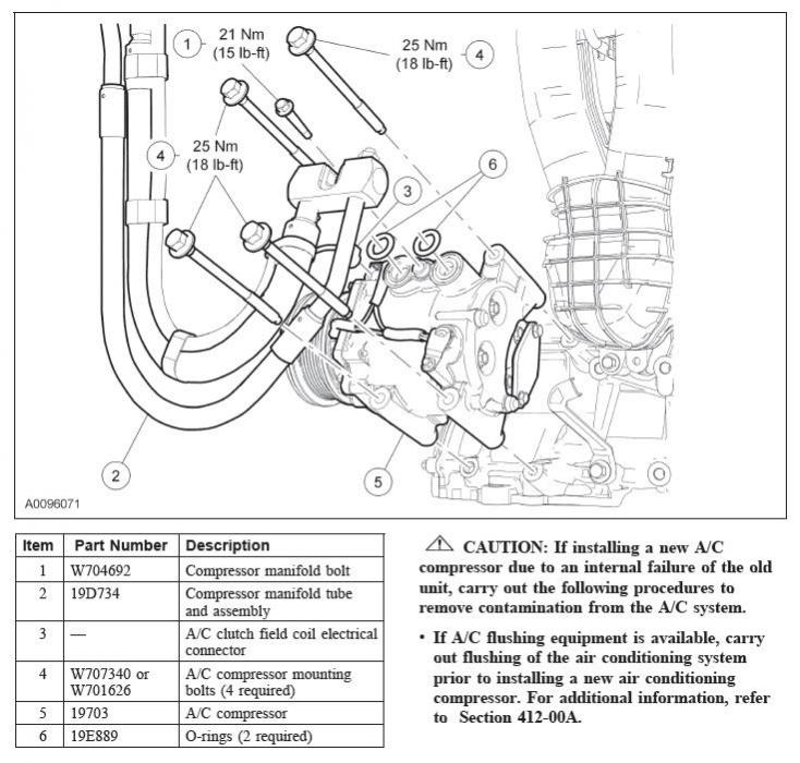 34 2010 Ford Escape Exhaust System Diagram - Wiring Diagram Database