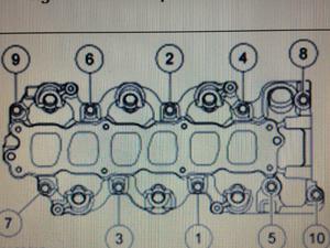 Intake Manifold tightening sequence 2011 Taurus-img_1375.jpg